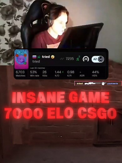 Mastering CS:GO with 7000 ELO Gameplay Insights