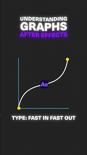 After Effects Graphs Tutorial 💻