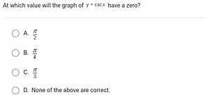 At which value will the graph of y = csc(x) have a zero?A. π/... | Filo