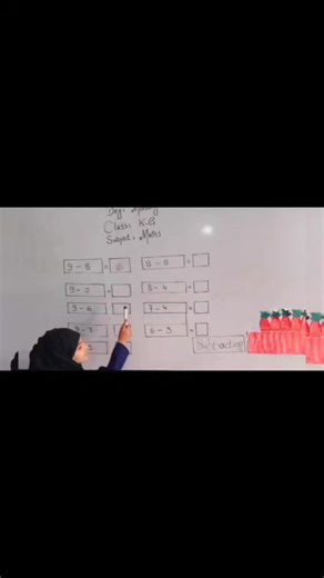 Class KG maths activity. Girls section | Timergara Model School & College