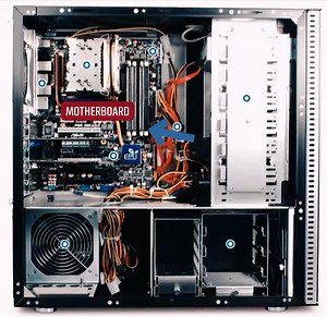 1.3K views | Position of a Computer Motherboard | Tech Home | Facebook