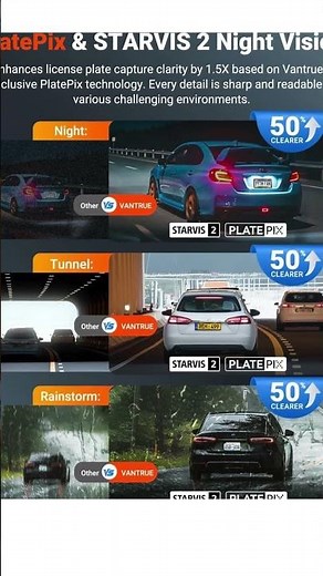 Vantrue N4S 3-Channel Dash Cam – 2.7K + 1440P + 1440P Front/Inside/Rear, STARVIS 2