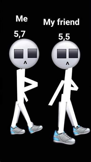 Me and my friends heights compared to each other