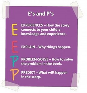 How can I help my child?