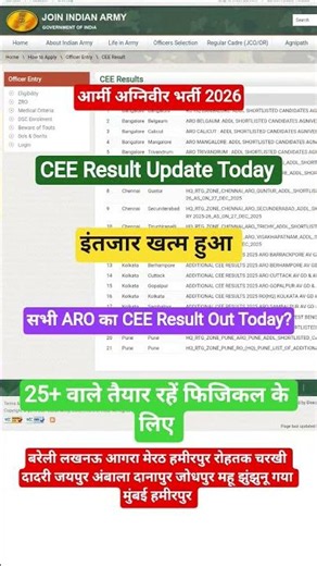 Army Cee result update 2026 | Army Agniveer CEE Result 2026 kab aayega | army cee Result 2026 |