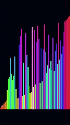 Cocktail Sort Visualization #026