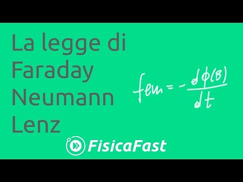 La legge di Faraday Neumann Lenz