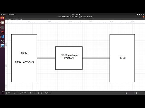 FASTAPI ROS 2 integration - ROS 2 Action through REST API