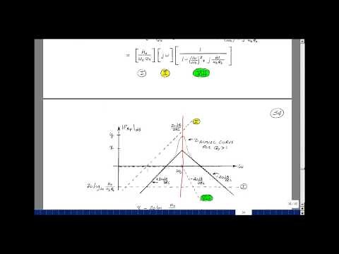 ECE202msu: Chapter 12 - Second-Order Band-Pass Filter