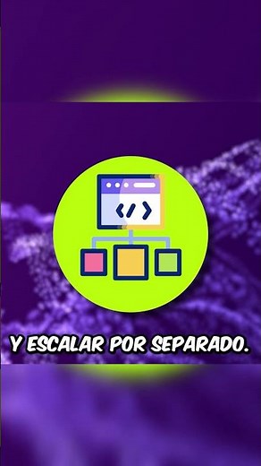 Java y la nube: ¿Qué es Springboot y por qué es tan popular? ☁️ #java #springboot #springcloud