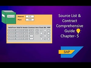 SAP MM Source Lists and Contracts Comprehensive Tutorial