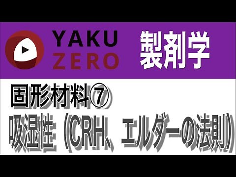 固形材料⑦「吸湿性（臨界相対湿度、エルダーの法則）」