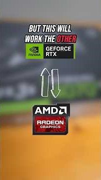 How to safely replace a GPU on your PC