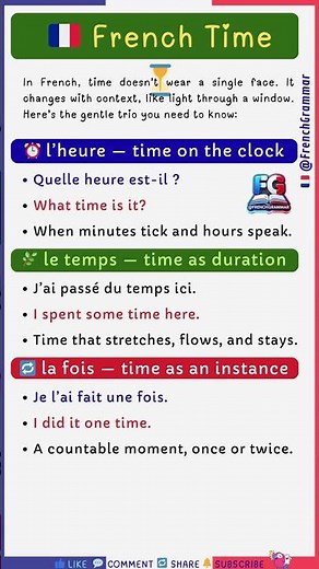 🇫🇷 French Time Explained 🇬🇧 l’heure vs le temps vs la fois ⏰ ‪@FrenchGrammar‬ #apprendrelefrançais
