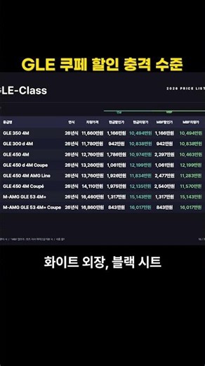 GLE 쿠페 할인 충격 수준!