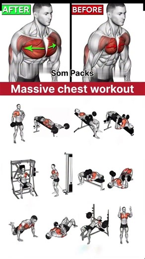 Massive Chest Workout for Size & Strength ( Best Chest Exercise for Mass) 💪☠️ #banchpress #chestfly