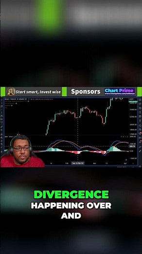 How to use the MACD histogram correctly