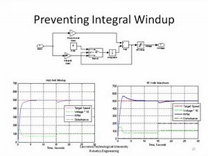 PID Theory and Practice Part 4, Practical Considerations, Tuning