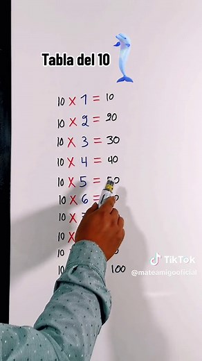 Aprende la Tabla del 10: Trucos y Tips de Matemáticas