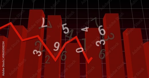 Red 3D bar chart showing finance trends, live data causing zigzag line dipping and digits rotating