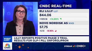 Lilly reports positive phase 3 trial results for GLP-1 pill
