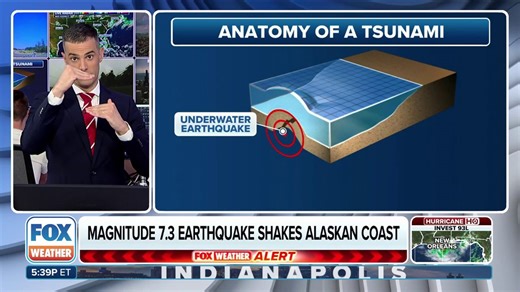 How does a tsunami happen?