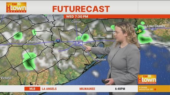 Weather outlook: Dry, sunny skies for the rest of the week