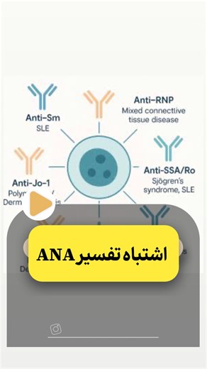 ‎med.lab_education / گروه آموزشی حدیثی‎ on Instagram‎: "#آموزش #تفسیر #تست #آزمایشگاه #هماتولوژی #علوم_آزمایشگاهی #بیوشیمی #میکروبیولوژی #استخدامی #آزمایش"‎