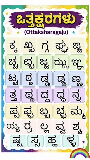 Learn Ottaksharagalu (ಒತ್ತಕ್ಷರಗಳು)