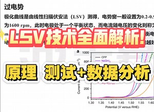 LSV技术全面解析！原理，测试+数据分析