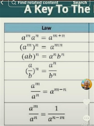 How Multiply of Divide Exponents ? Math With Mr J #Math #exponents #foryou