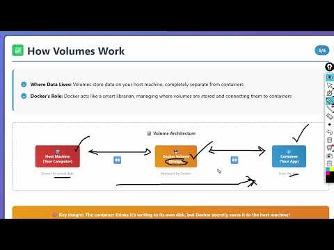 Docker Volumes Explained #dockervolumes #docker #devops #devsecops ‪@ITAchieverYT‬