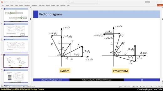 Steady-state simulation of synchronous reluctance motor (Part 18)