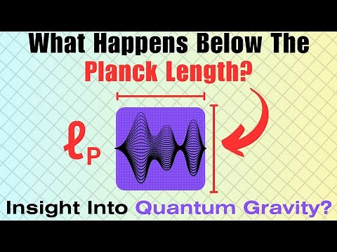 What Happens Beyond the Planck Length?