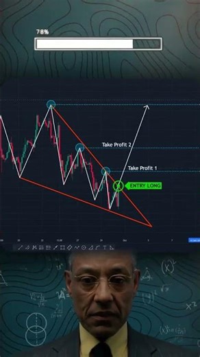 Falling Wedge – A Strong Bullish Reversal Pattern 📈
