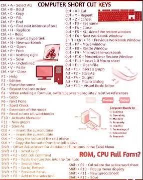 ⌨️ Boost Your Typing Speed | Easy Keyboard Hack