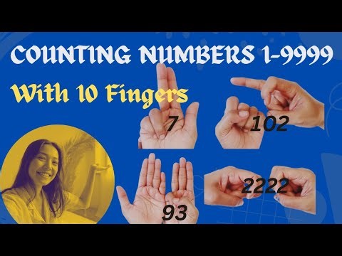 Finger Abacus | Counting 1-9999 with 10 Fingers #abacusforkids #mentalmath #countingwithfingers #fun