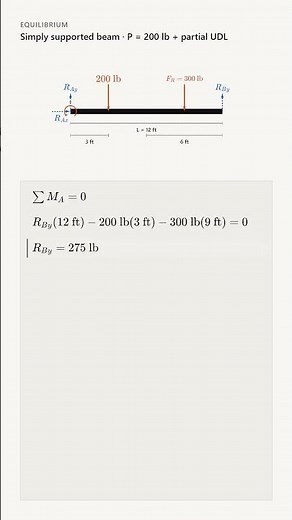 How to Find Beam Reactions with a Point Load and Partial Uniform Load | Statics