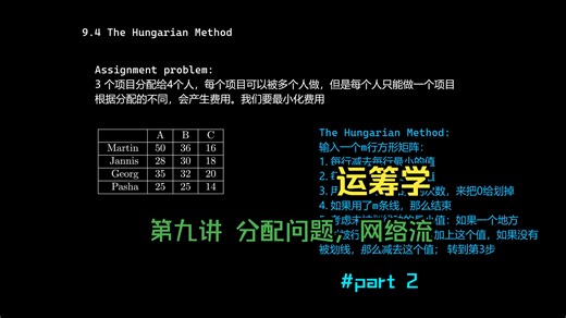 【Operation Research】运筹学 - 9.2: 分配问题，网络流
