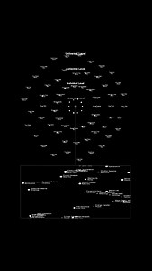 Beyond Brute Force: Rethinking Artificial Intelligence — While the dominant AI narrative is focused on scale, larger models, more data, vast computational power, this brute-force approach is reaching its limits. The gains are diminishing, the costs are astronomical, and the models remain static, unable to learn meaningfully from experience or form lasting relationships. — We are taking a fundamentally different approach. — Inspired by the adaptive nature of biological systems, our architecture i