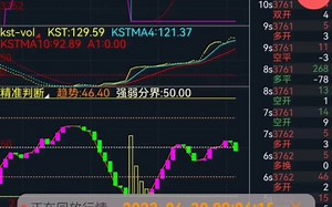 东财KST副图指标公式代码指标技术分享
