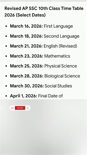 Revised AP SSC 10th Class Time Table 2026 (select Dates)