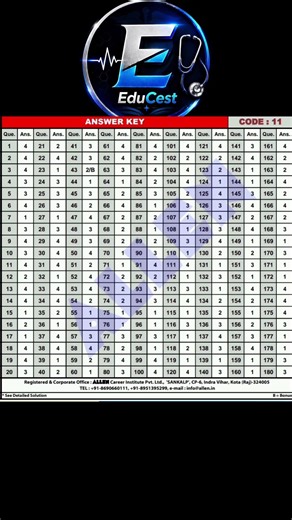 Code 11 NEET 2026 🚨 Allen Answer Key + Full Solution!Code 11 NEET 2026 ⚡ Allen Analysis + Score!