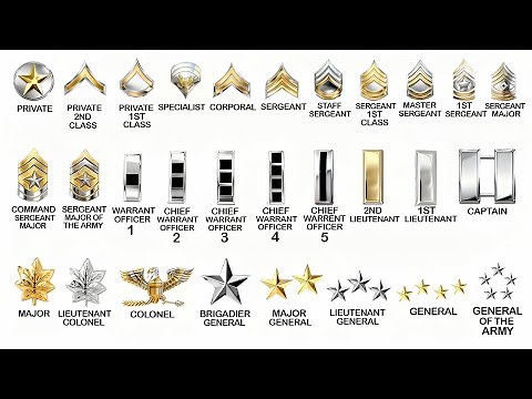 Every Rank In The U.S. Army EXPLAINED In 21 Minutes