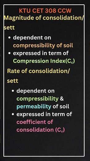 Coefficient of Consolidation|Compression index|Geotechnical| KTUCET308CCWnotes