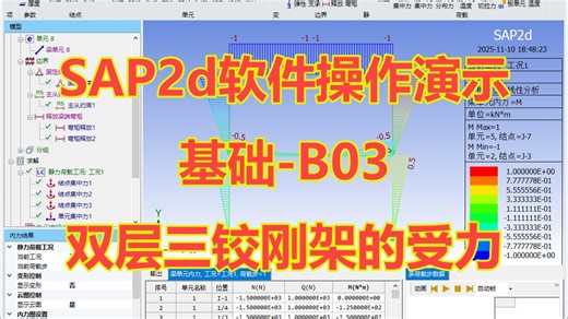 SAP2d软件操作演示-B03-双层三铰刚架的受力