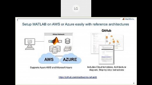 Configurar y usar MATLAB en la nube
