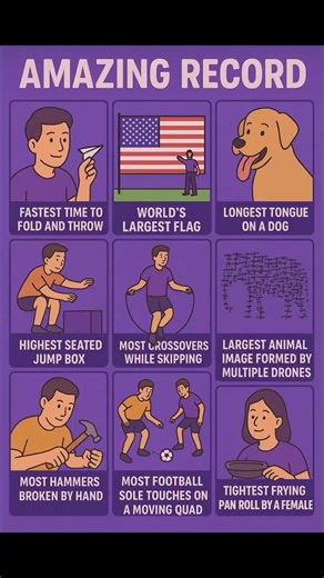 A jaw-dropping Guinness World Record achieved by Shenzhen Damoda Intelligent Control Technology (China), creating a massive, perfectly synchronized aerial image using thousands of drones lighting up the night sky. Would you watch this live? 😮🔥 #FactBlog #UKTikTok #WorldRecords #DidYouKnow #ViralFacts