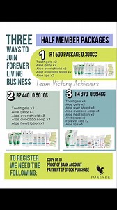 How do we get paid at Forever living? We get paid 4 times a month: 1st, 11th, 15th and 22nd every month – depending on how much you’ve worked throughout the month so we getting paid for signing up people ( referral bonus of R2400 for each person or R1550 for each person if they joined with the R6825 combo) The 15th is our volume bonus payday – this is when we get paid for the work we did throughout the previous month. So for all the work we did last month we will get paid this month nge15th. Eac