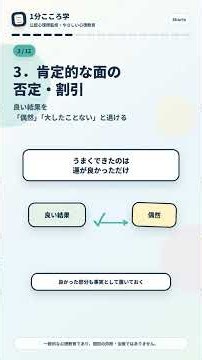 認知の歪みとは？｜代表的な考え方のパターン12種類 #心理学
